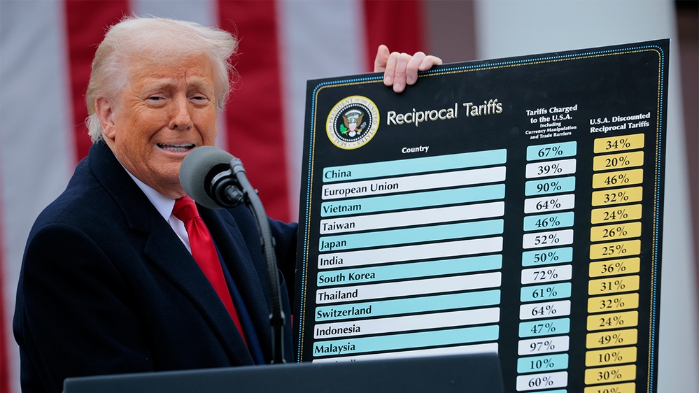 Judge rules Trump acted lawfully in Chinese tariffs, in court win for White House