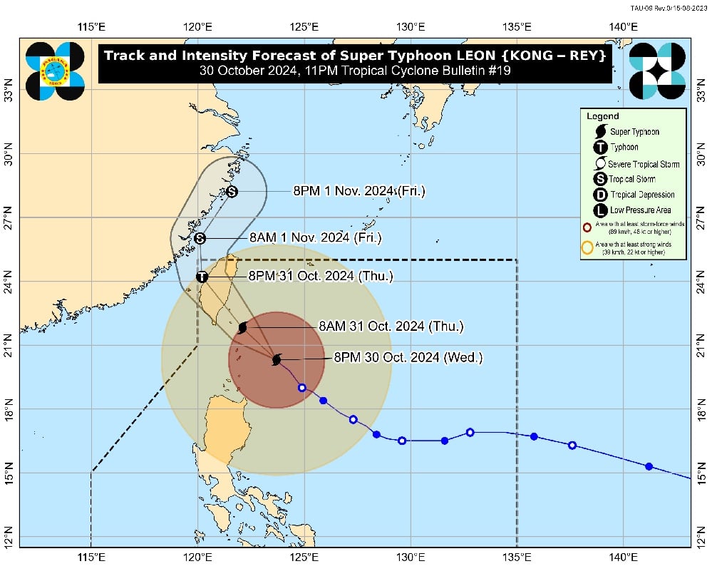 Kong-Rey impacted Taiwan significantly, reflecting rising storm intensities.