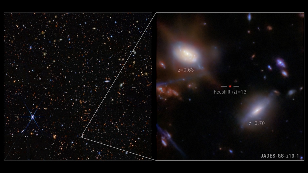 'Totally unexpected' galaxy discovered by James Webb telescope defies our understanding of the early universe