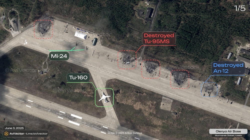 Ukraine's surprise attack in Russia.