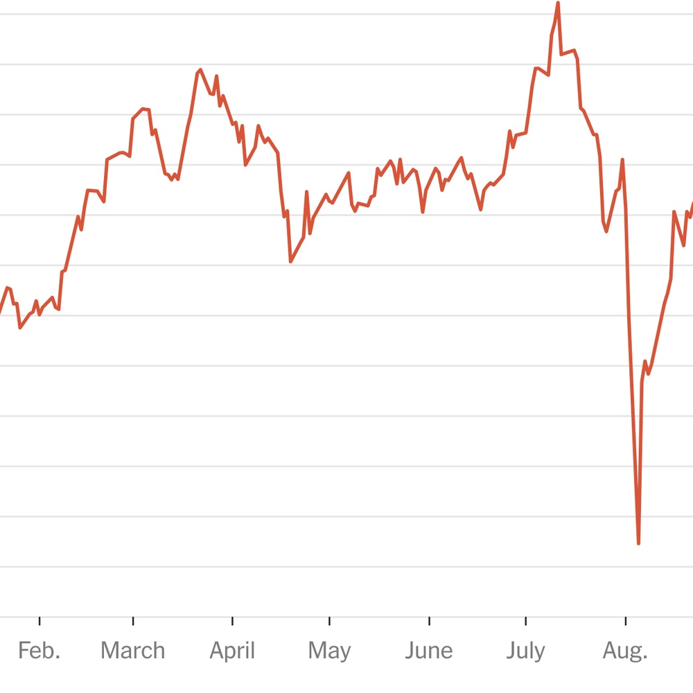 U.S. Market Slump Led by Nvidia Sparks Global Sell-Off