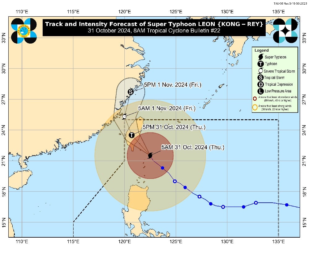 Super Typhoon Leon starts moving away from Batanes, heading for Taiwan