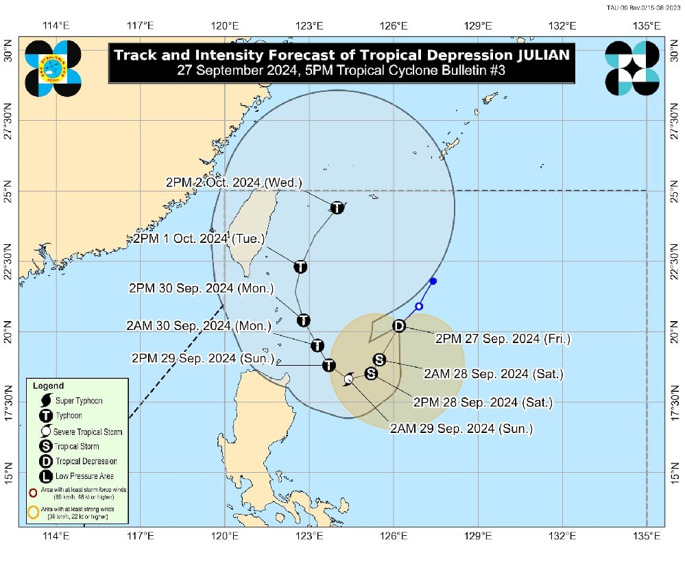 Signal No. 1 up due to Tropical Depression Julian; rapid intensification possible