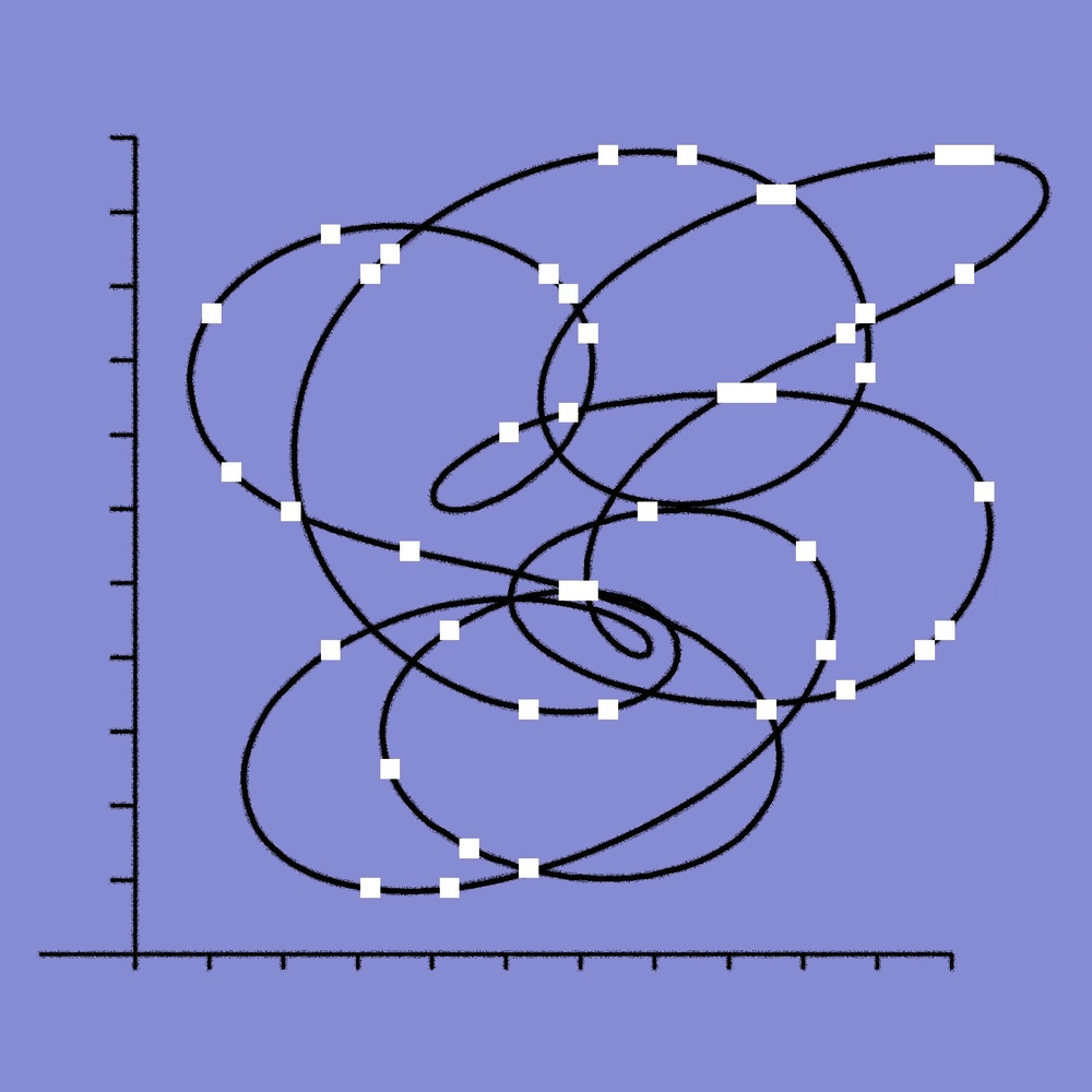 These 10 Charts Will Help You Understand 2024