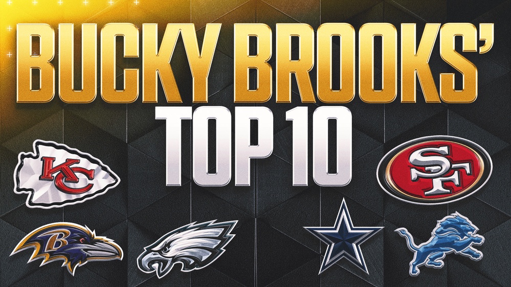 NFL Top-10 rankings: Chiefs hold top spot; Saints, Bills, Bucs storm list