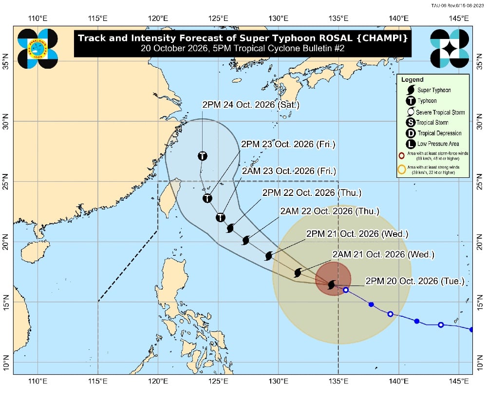 Super Typhoon Champi, 2026's strongest storm at 185 mph, grazed Guam, forced a near-total Taiwan shutdown with 979 flight cancellations and one death