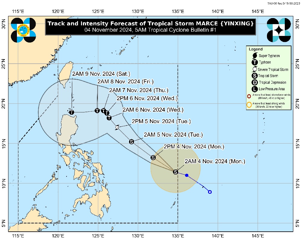 Tropical depression intensifies into tropical storm as it enters PAR, named Marce