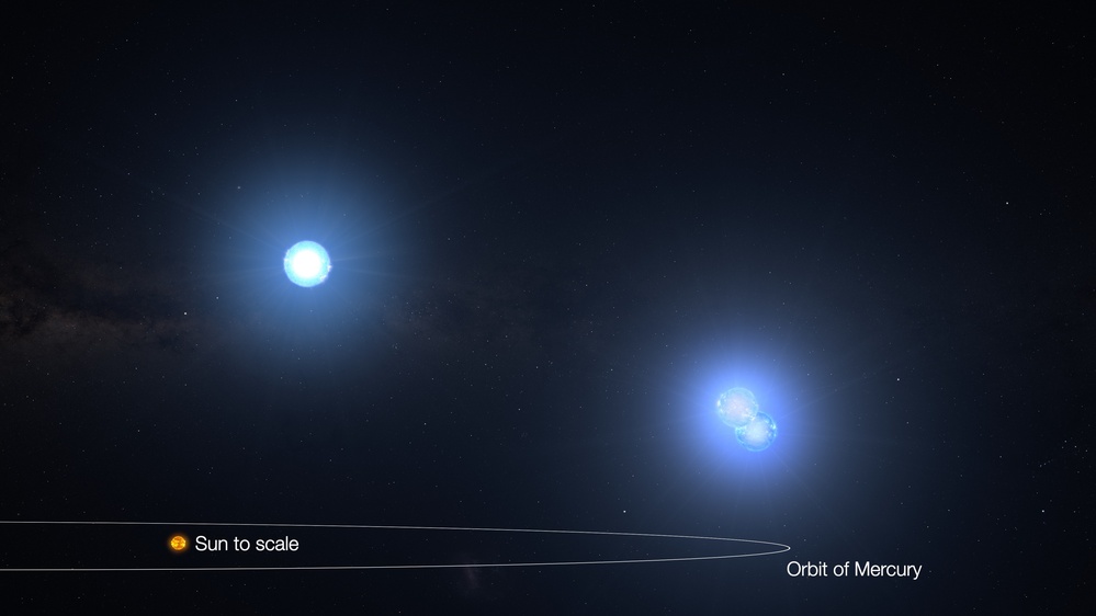 NASA's TESS Spots Record-Breaking Stellar Triplets