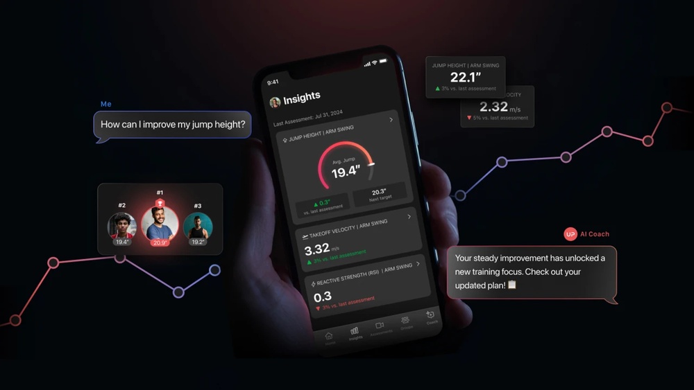 After helping pro athletes hone their game, Uplift Labs launches an app for everyday gymgoers