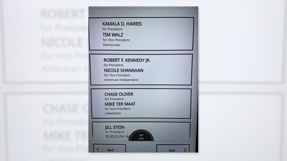 Voting machine issues and misinformation undermine trust in 2024 election integrity.