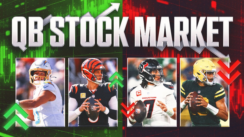 QB Stock Market Week 10: Baker Mayfield awakes the real Patrick Mahomes