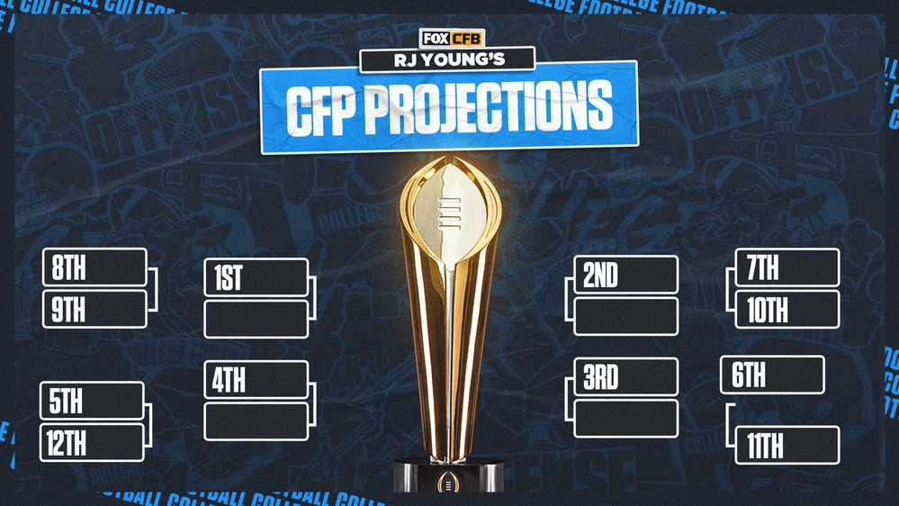 College football playoff predictions: Big Ten, SEC dominate the field