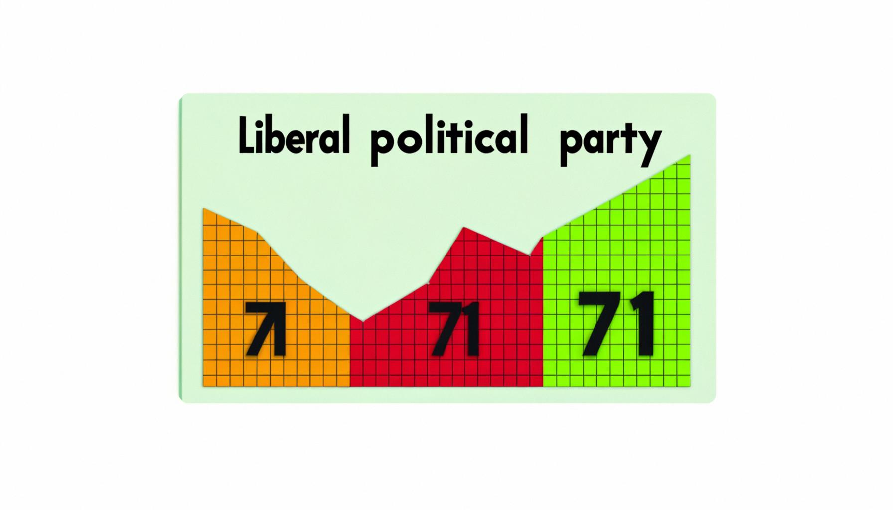 Liberal Democrats' historic victory underscores voter shift against the Conservative Party.