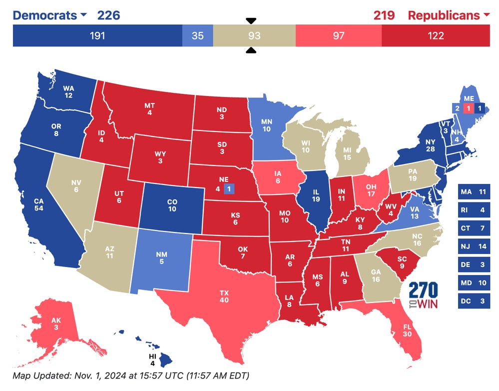 The shocking Iowa poll.