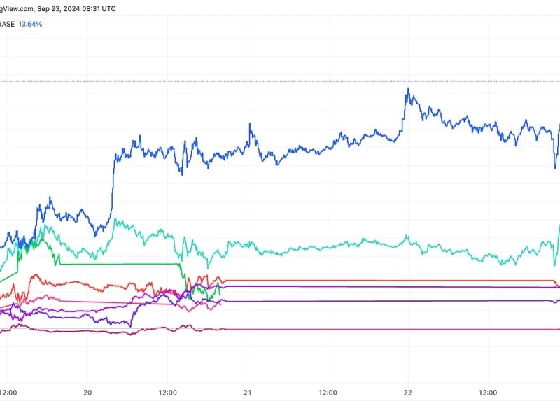 Fed cut interest rates to support the economy amidst uncertainty Balanced News