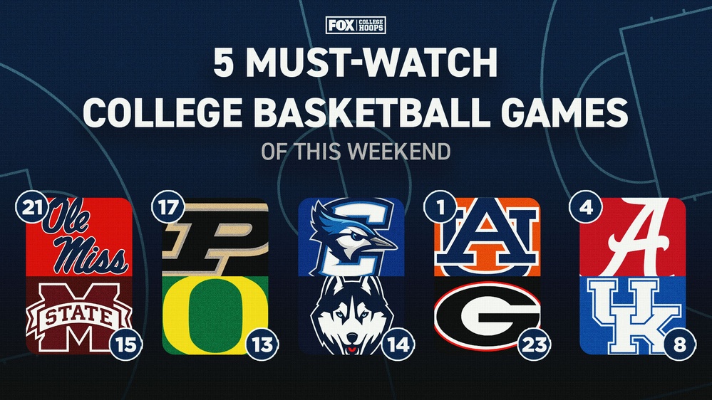 College basketball weekend preview: Five best games to watch Saturday