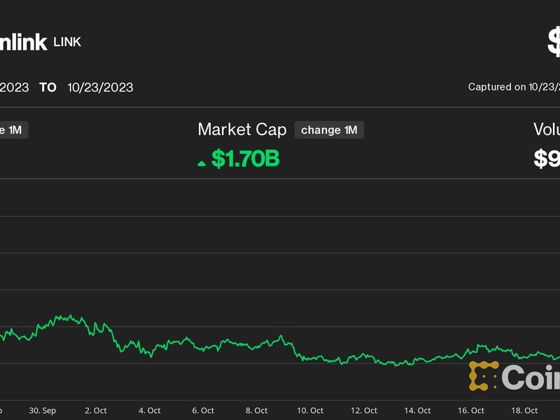 Large Crypto Trader's $7M LINK Deposits to Binance Signals Profit-Taking as Token Hits 17-Month High