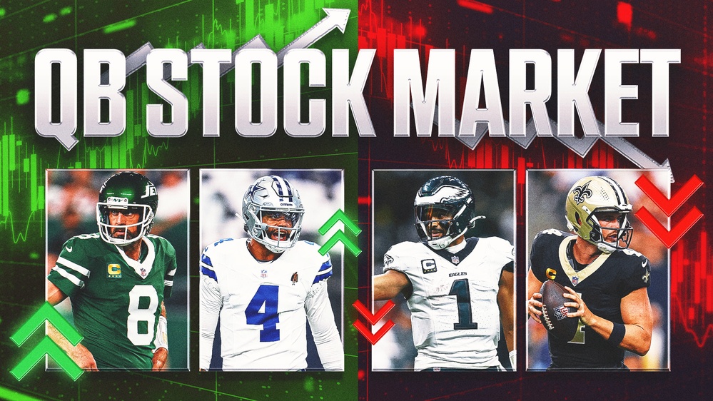 QB Stock Market Week 4: Aaron Rodgers looks rejuvenated. Where's Patrick Mahomes' mojo?