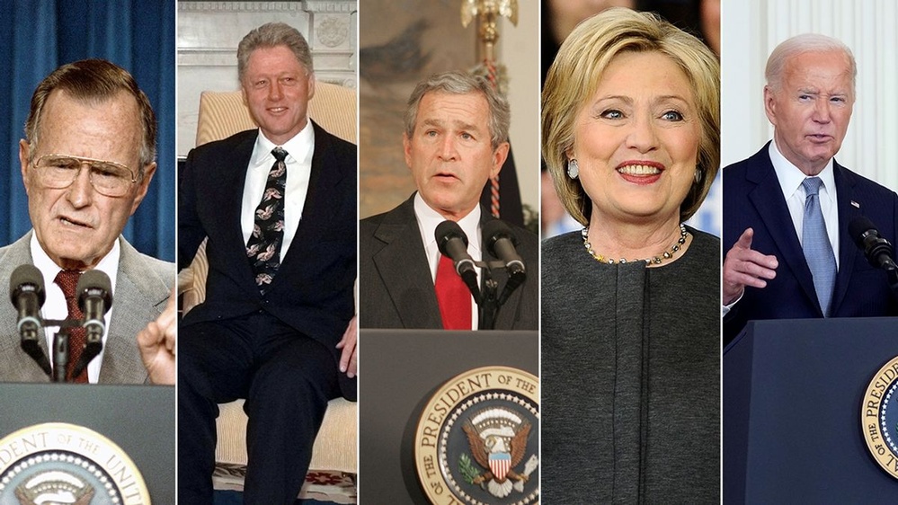 2024 Presidential Election First Without a Biden, Clinton or Bush on Ballot Since '76?