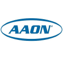 AAON Forecast + Options Trading Strategies