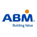 ABM Industries Forecast
