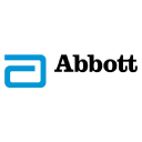 Abbott Laboratories Forecast