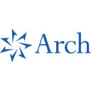 Arch Capital Group Ltd - 5.45% PRF PERPETUAL USD 25 - Ser F 1/1000 th Int Forecast