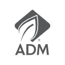 ADM Forecast + Options Trading Strategies