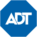 ADT Forecast + Options Trading Strategies