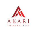 Akari Therapeutics Forecast