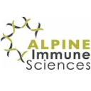 Alpine Immune Sciences Forecast