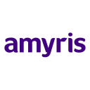 Amyris Forecast