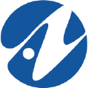 Anika Therapeutics Forecast