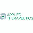 Applied Therapeutics Forecast