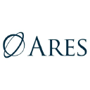 Ares Forecast