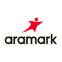 Aramark Forecast