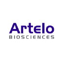Artelo Biosciences Forecast