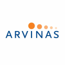 ARVN Forecast + Options Trading Strategies