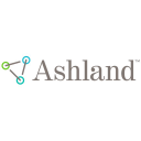 Ashland Forecast