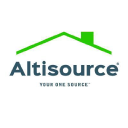 Altisource Portfolio Forecast