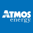 Atmos Energy Forecast