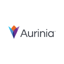 Aurinia Pharmaceuticals Forecast