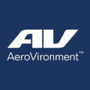 AeroVironment Forecast
