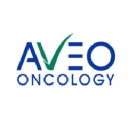 AVEO Pharmaceuticals Forecast
