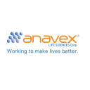 Anavex Life Sciences Forecast