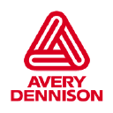 Avery Dennison Forecast