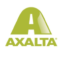 Axalta Coating Systems Forecast
