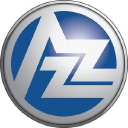 AZZ Forecast + Options Trading Strategies
