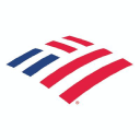 Bank Of America Corp. - 5.875% PRF PERPETUAL USD 25 - Ser HH 1/1000th int Forecast