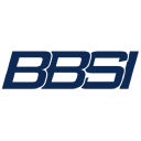 BBSI Forecast + Options Trading Strategies